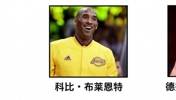 节哀！有史以来严重的篮球运动员死亡事故、科比&彼得洛维奇